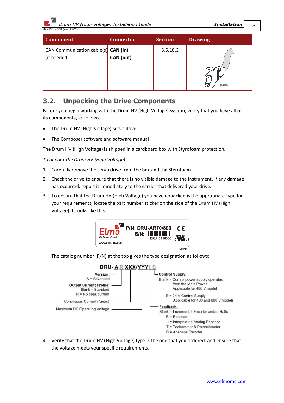 Unpacking the drive components | ElmoMC SimplIQ Digital Servo Drives-Drum HV User Manual | Page 18 / 84