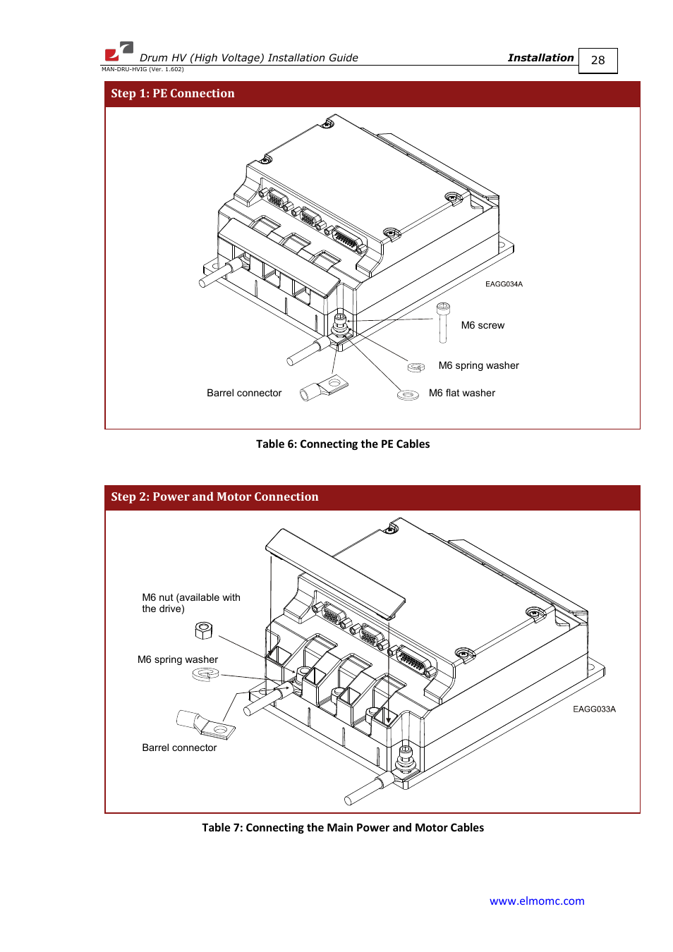 ElmoMC SimplIQ Digital Servo Drives-Drum HV User Manual | Page 28 / 84
