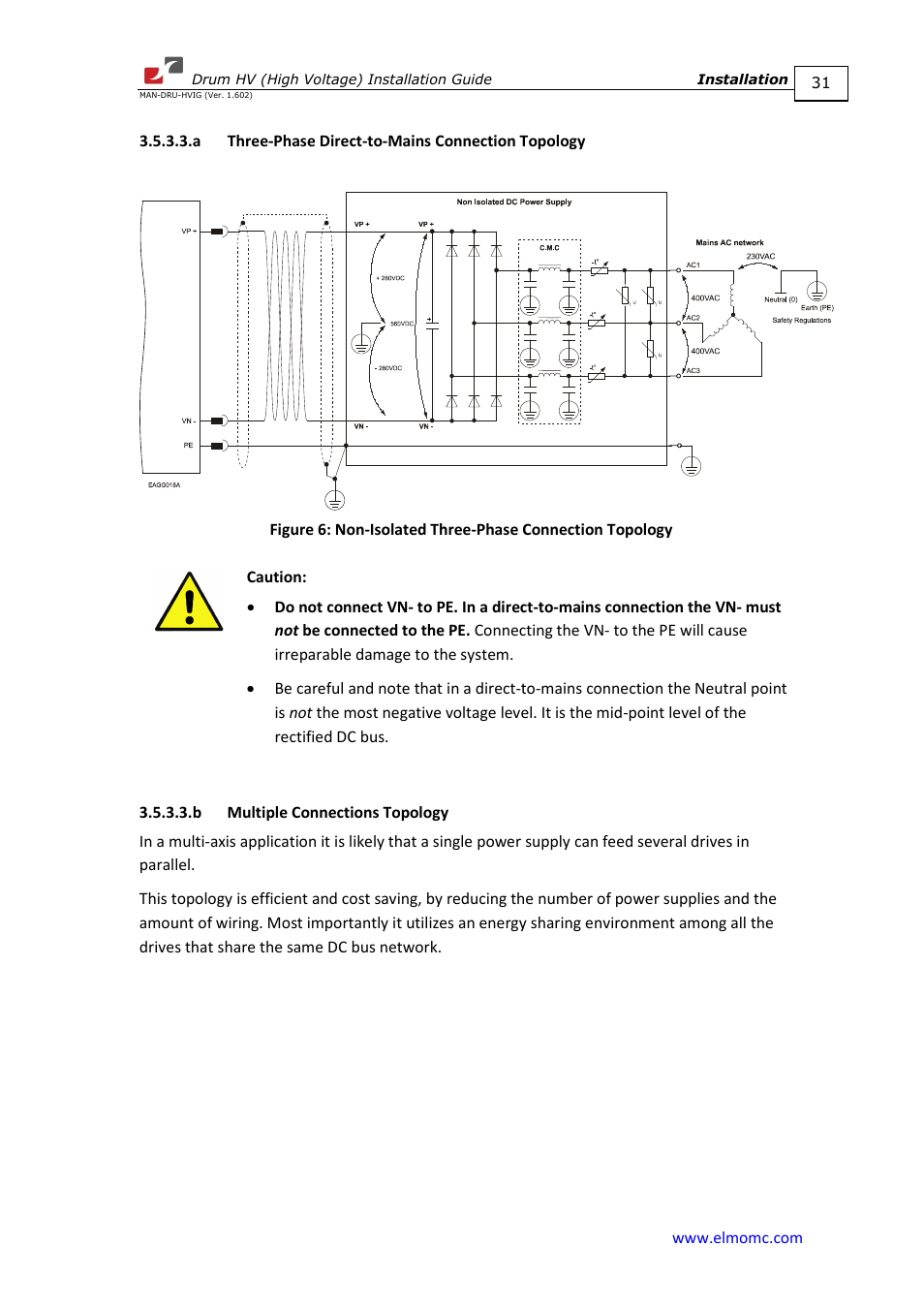A three-phase direct-to-mains connection topology, B multiple connections topology | ElmoMC SimplIQ Digital Servo Drives-Drum HV User Manual | Page 31 / 84