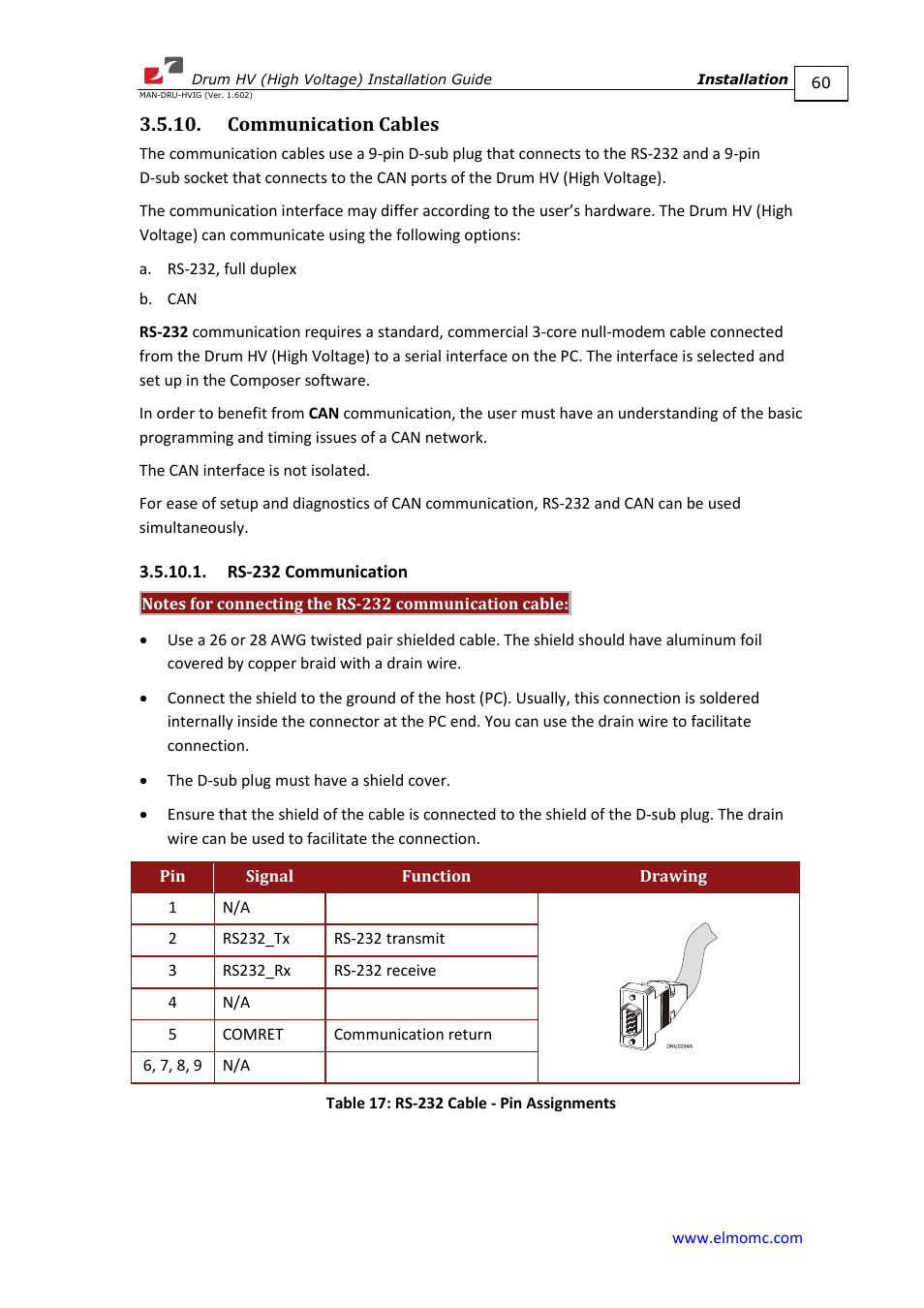 Communication cables, Rs-232 communication | ElmoMC SimplIQ Digital Servo Drives-Drum HV User Manual | Page 60 / 84