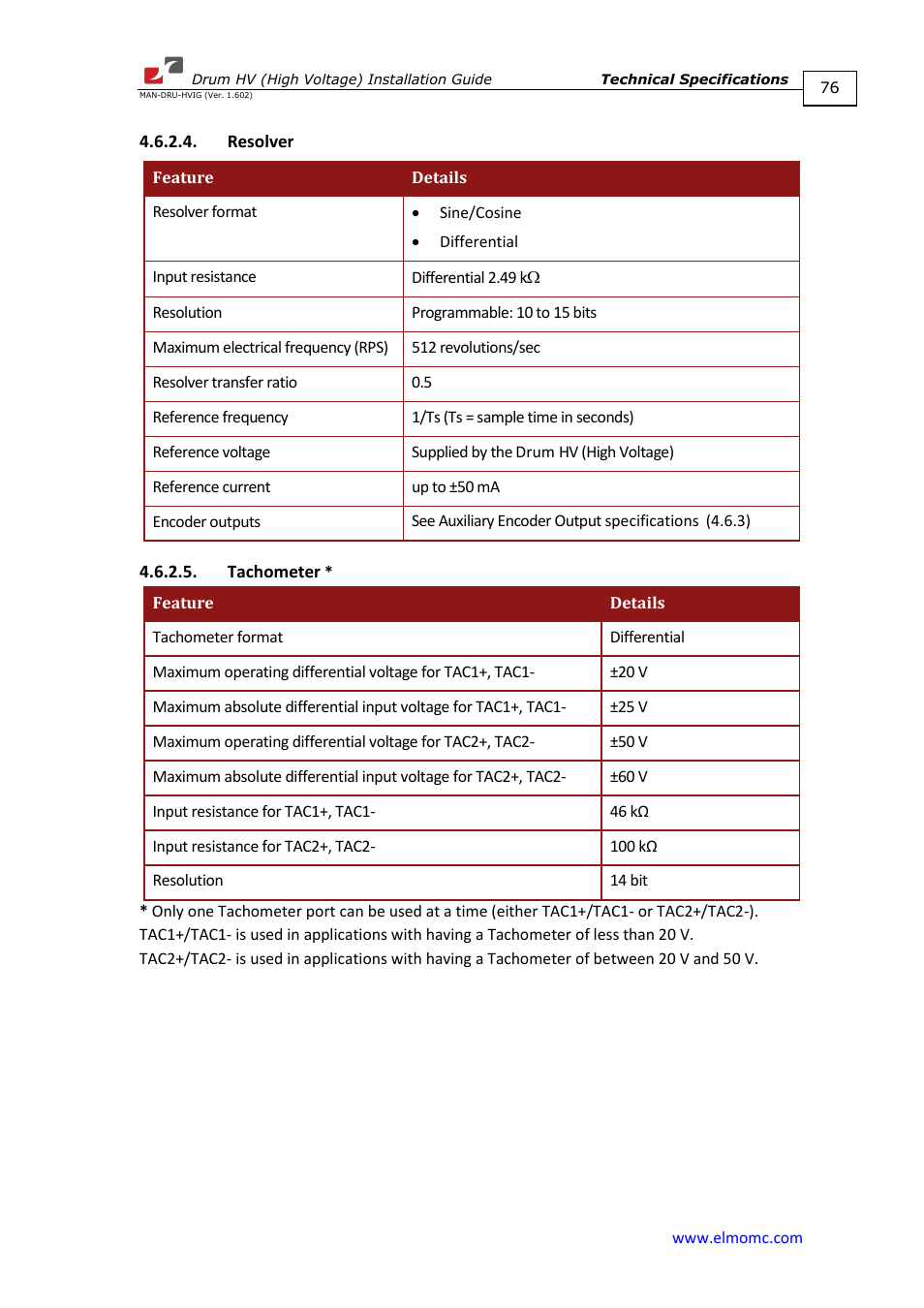 Resolver, Tachometer, Resolver 4.6.2.5. tachometer | ElmoMC SimplIQ Digital Servo Drives-Drum HV User Manual | Page 76 / 84