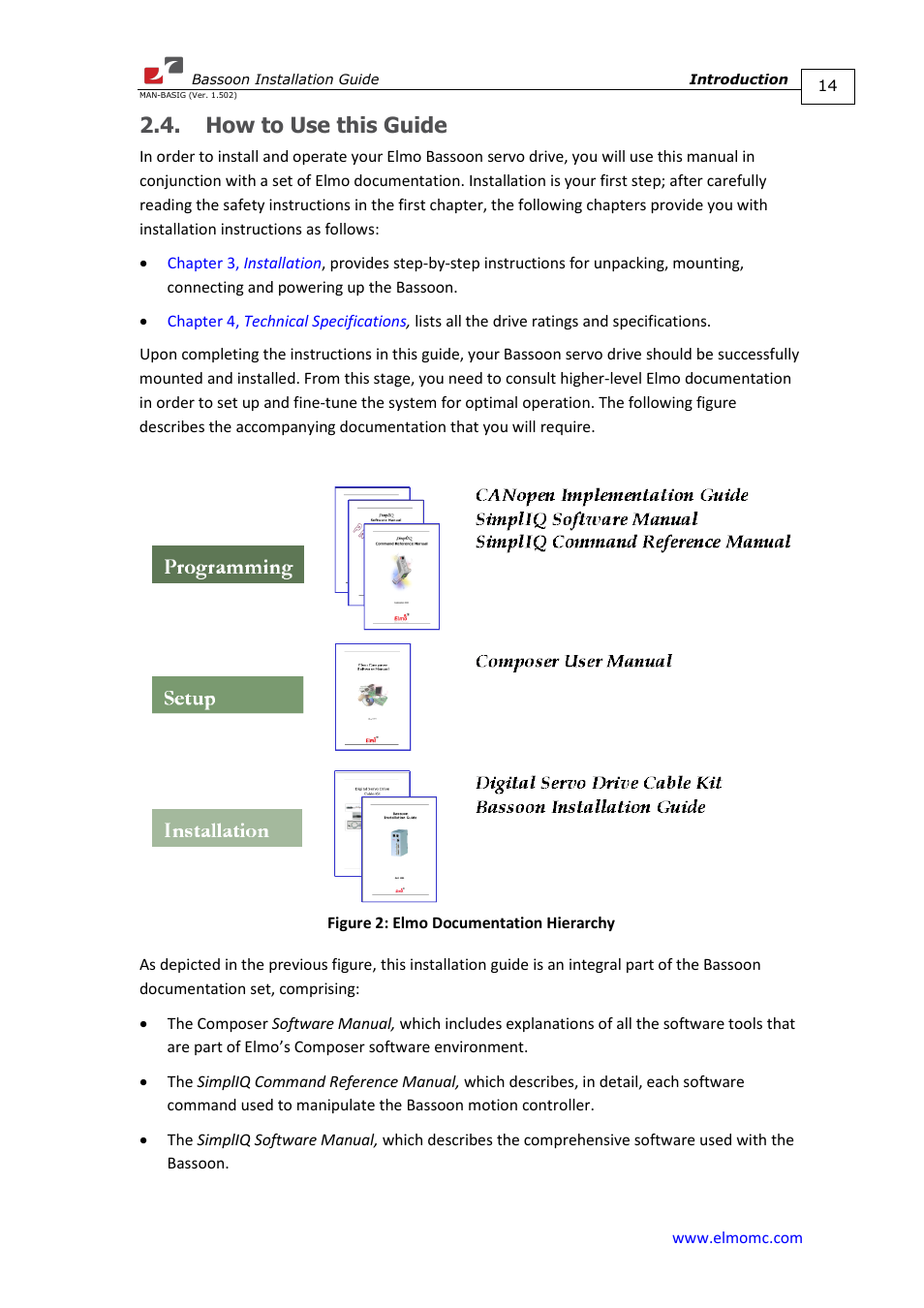 How to use this guide | ElmoMC AC Input Digital Servo Drives-Bassoon User Manual | Page 14 / 69