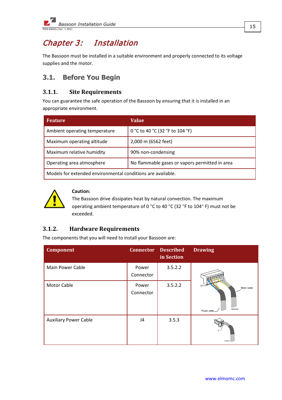 Chapter 3: installation, Before you begin, Site requirements | Hardware requirements, Chapter 3, Installation, Site requirements 3.1.2. hardware requirements | ElmoMC AC Input Digital Servo Drives-Bassoon User Manual | Page 15 / 69