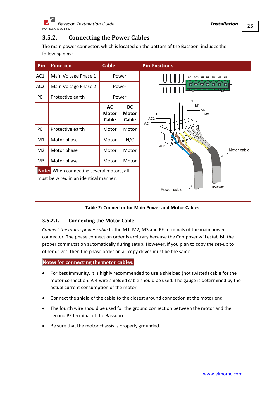 Connecting the power cables, Connecting the motor cable | ElmoMC AC Input Digital Servo Drives-Bassoon User Manual | Page 23 / 69