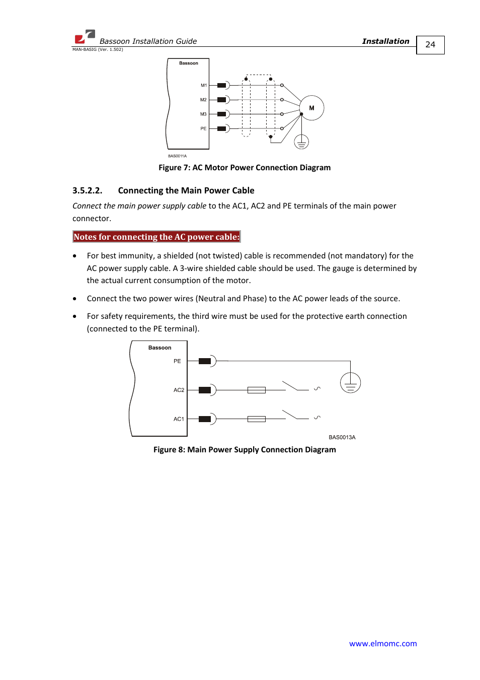 Connecting the main power cable | ElmoMC AC Input Digital Servo Drives-Bassoon User Manual | Page 24 / 69