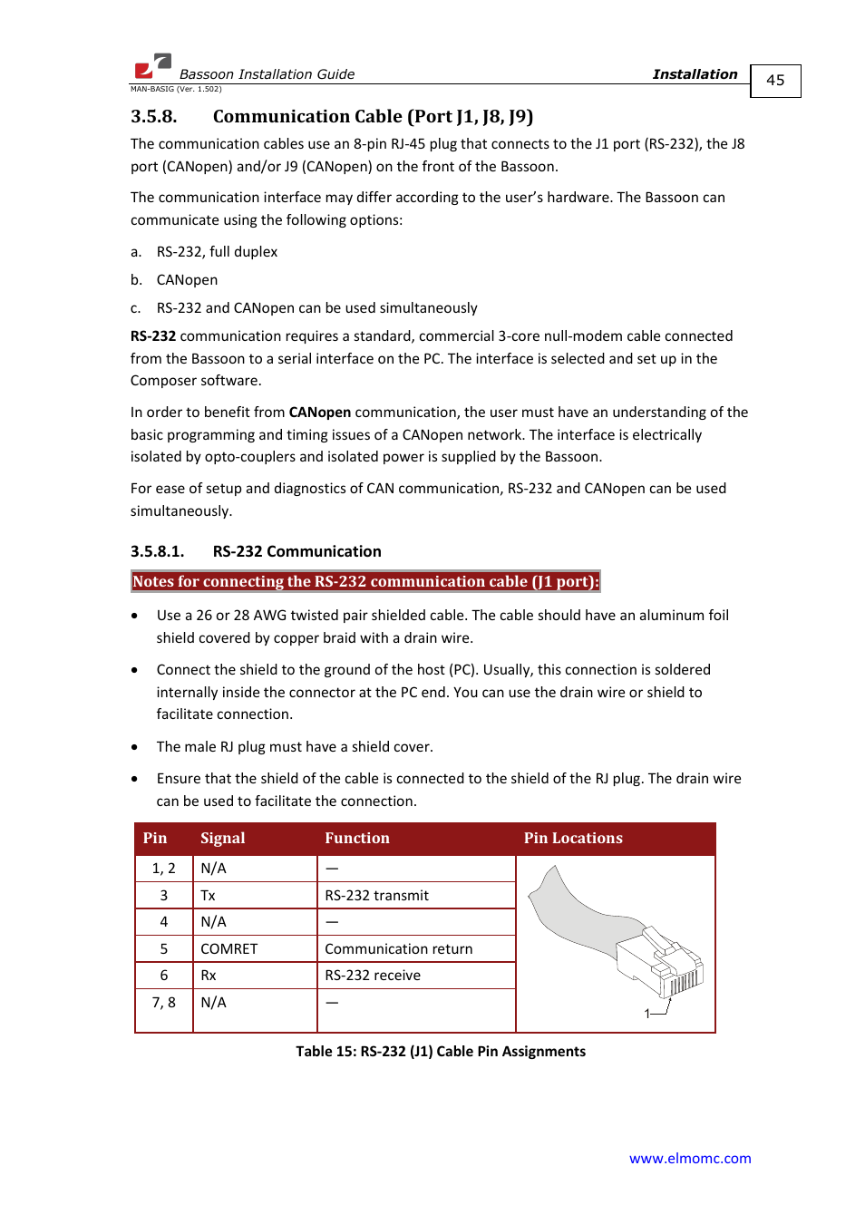 Communication cable (port j1, j8, j9), Rs-232 communication | ElmoMC AC Input Digital Servo Drives-Bassoon User Manual | Page 45 / 69
