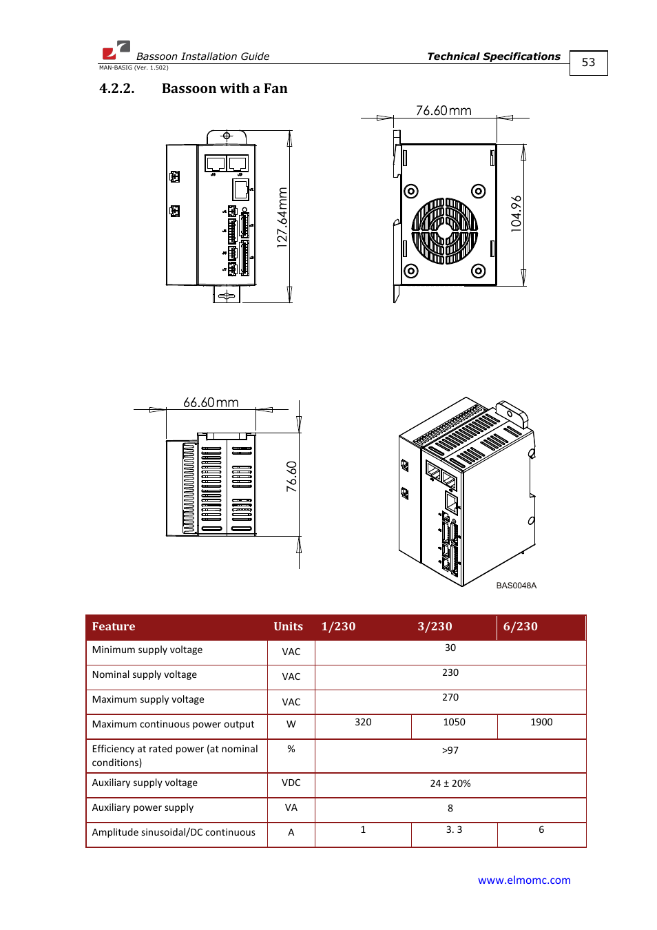 Bassoon with a fan | ElmoMC AC Input Digital Servo Drives-Bassoon User Manual | Page 53 / 69