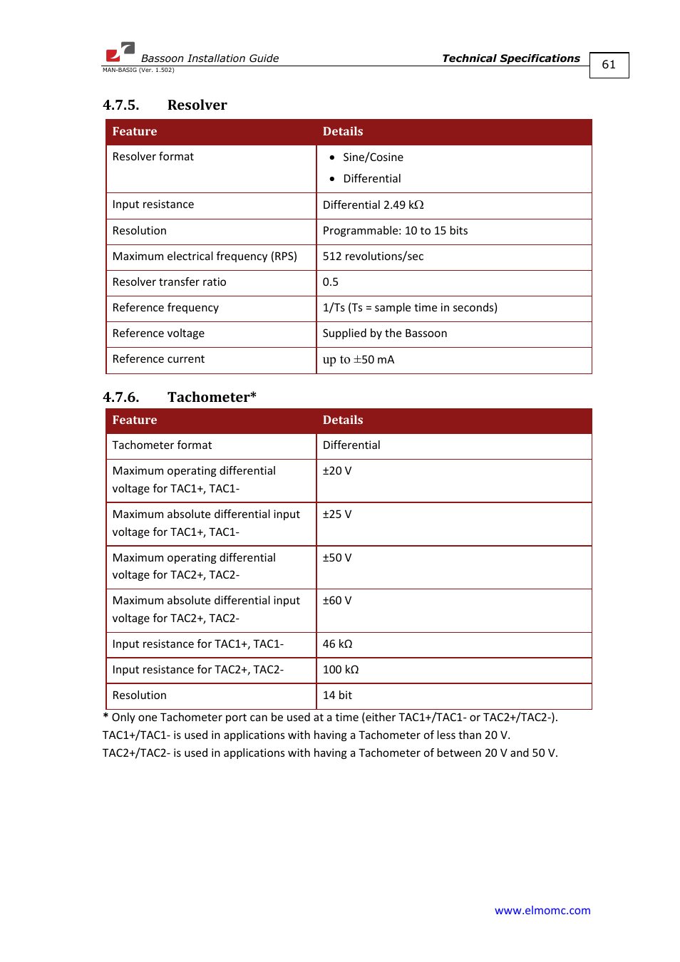 Resolver, Tachometer, Resolver 4.7.6. tachometer | ElmoMC AC Input Digital Servo Drives-Bassoon User Manual | Page 61 / 69