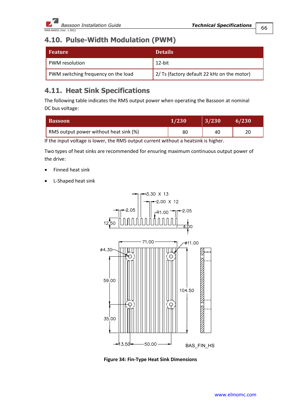 Pulse-width modulation (pwm), Heat sink specifications | ElmoMC AC Input Digital Servo Drives-Bassoon User Manual | Page 66 / 69