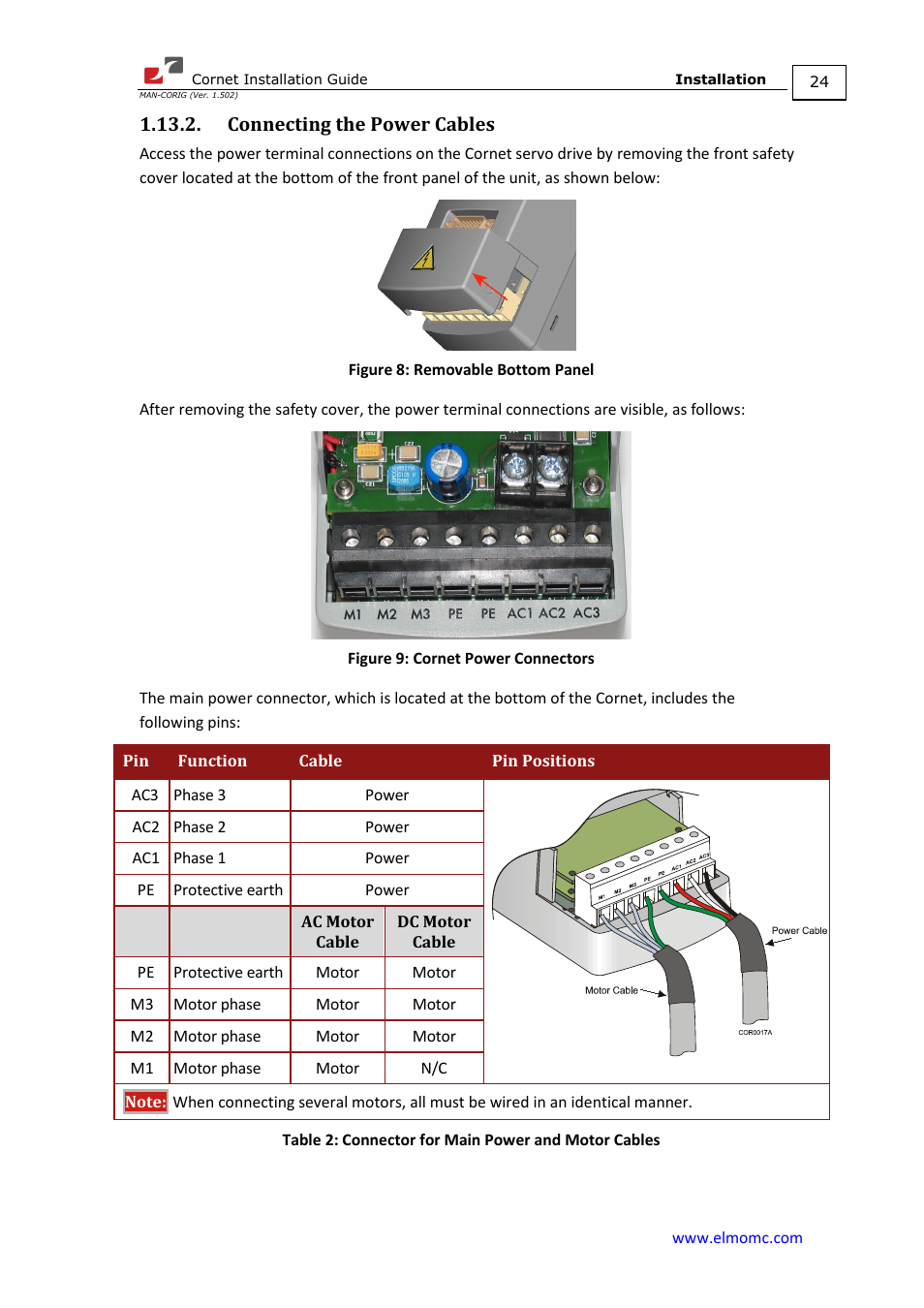 Connecting the power cables | ElmoMC AC Input Digital Servo Drives-Bassoon Cable Kit User Manual | Page 24 / 72
