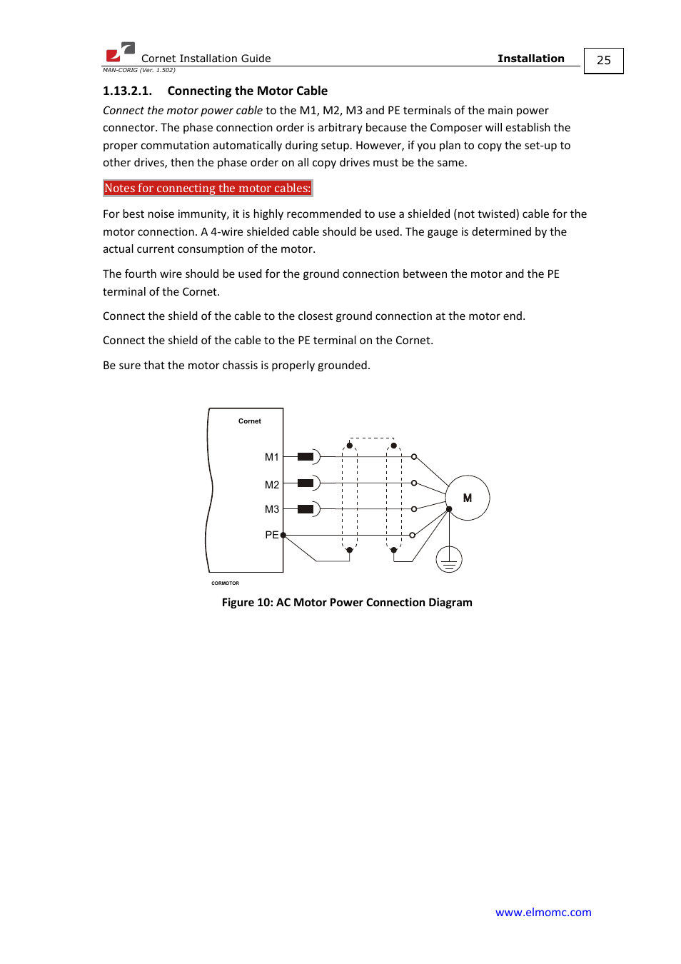 Connecting the motor cable | ElmoMC AC Input Digital Servo Drives-Bassoon Cable Kit User Manual | Page 25 / 72