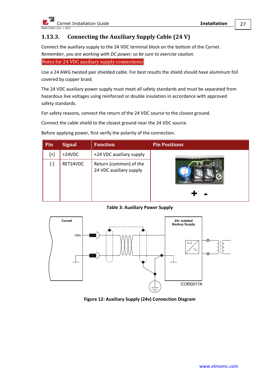 Connecting the auxiliary supply cable (24 v) | ElmoMC AC Input Digital Servo Drives-Bassoon Cable Kit User Manual | Page 27 / 72
