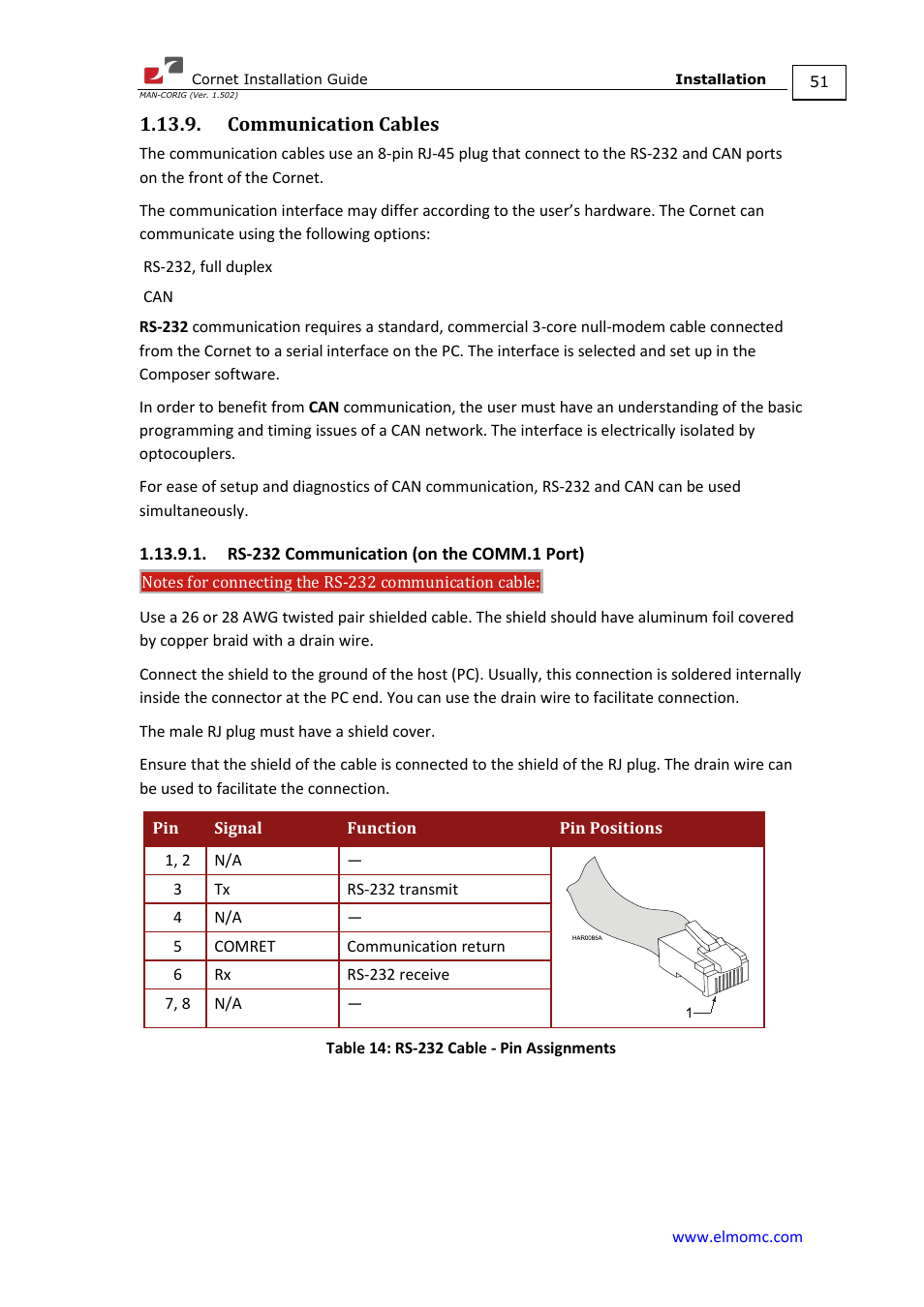 Communication cables, Rs-232 communication (on the comm.1 port) | ElmoMC AC Input Digital Servo Drives-Bassoon Cable Kit User Manual | Page 51 / 72
