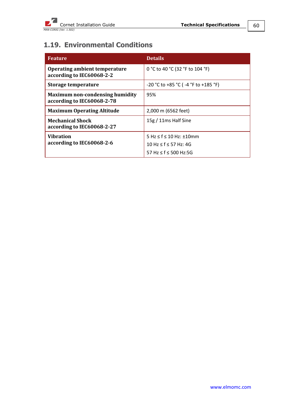 Environmental conditions | ElmoMC AC Input Digital Servo Drives-Bassoon Cable Kit User Manual | Page 60 / 72