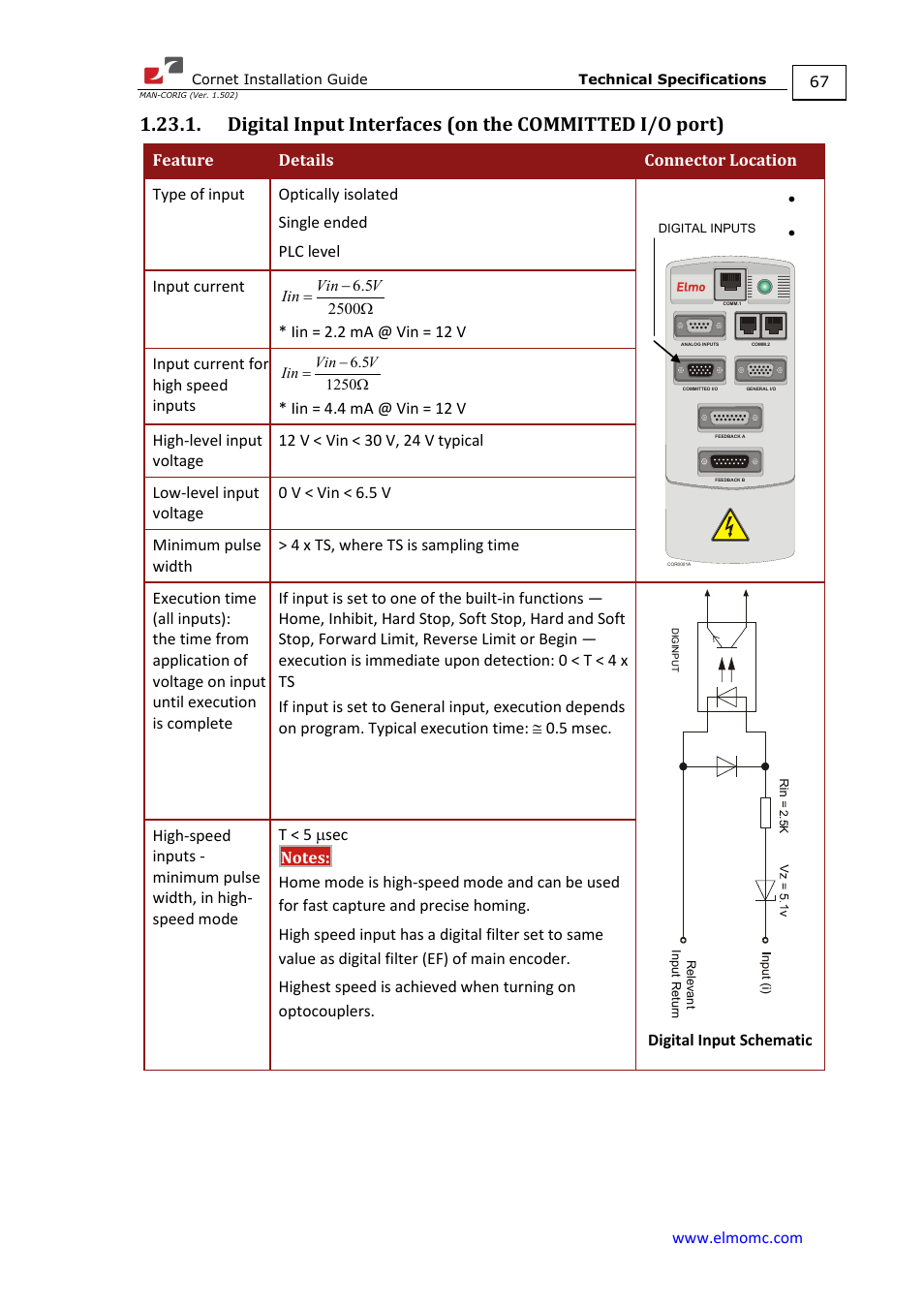 ElmoMC AC Input Digital Servo Drives-Bassoon Cable Kit User Manual | Page 67 / 72