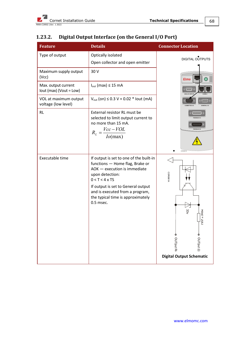 Digital output interface (on the general i/o port), Max) io vol vcc r | ElmoMC AC Input Digital Servo Drives-Bassoon Cable Kit User Manual | Page 68 / 72
