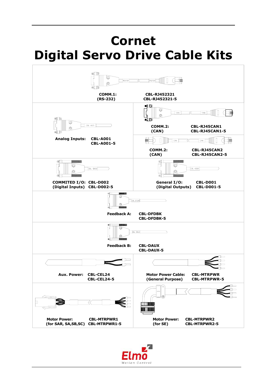 ElmoMC AC Input Digital Servo Drives-Cornet Cable Kit User Manual | 16 pages