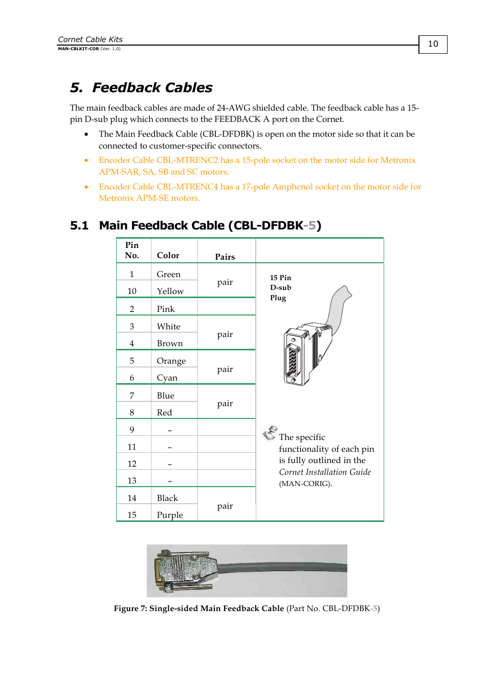 Feedback cables, Main feedback cable (cbl-dfdbk-5), A 10 | 1 main feedback cable (cbl-dfdbk -5 ) | ElmoMC AC Input Digital Servo Drives-Cornet Cable Kit User Manual | Page 13 / 16