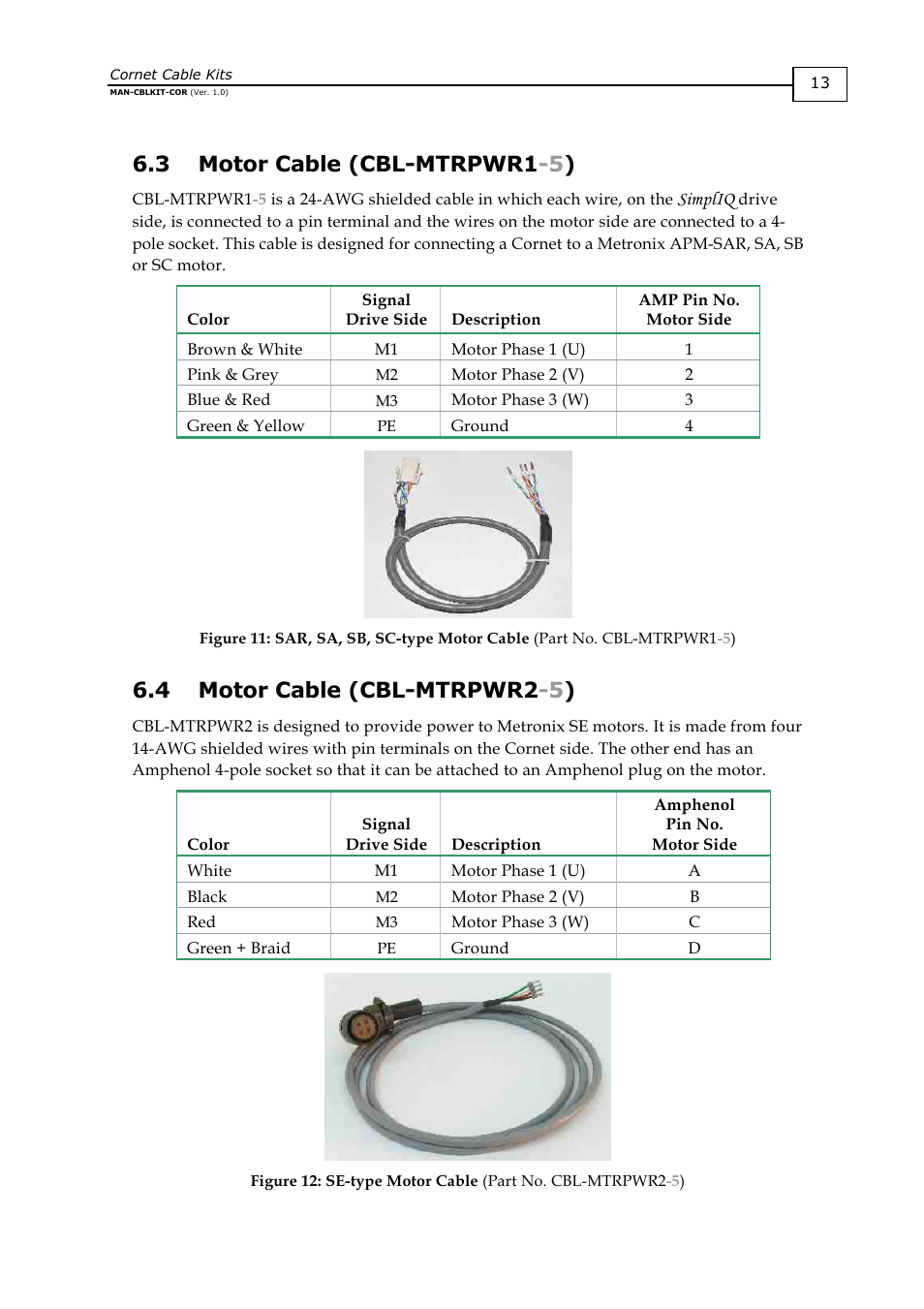 Motor cable (cbl-mtrpwr1-5), Motor cable (cbl-mtrpwr2-5), 3 motor cable (cbl-mtrpwr1 -5 ) | 4 motor cable (cbl-mtrpwr2 -5 ) | ElmoMC AC Input Digital Servo Drives-Cornet Cable Kit User Manual | Page 16 / 16