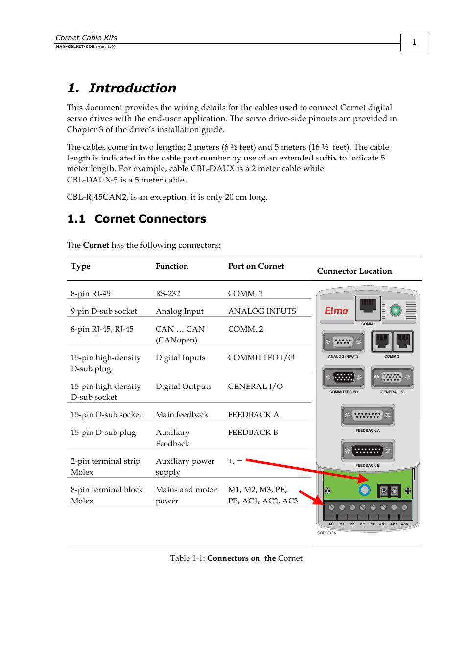 Introduction, Cornet connectors, 1 cornet connectors | ElmoMC AC Input Digital Servo Drives-Cornet Cable Kit User Manual | Page 4 / 16