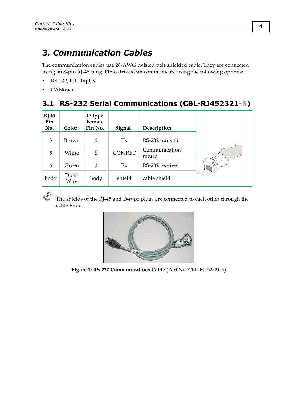 Communication cables, Rs-232 serial communications (cbl-rj452321-5), 8 com.1 4 | ElmoMC AC Input Digital Servo Drives-Cornet Cable Kit User Manual | Page 7 / 16