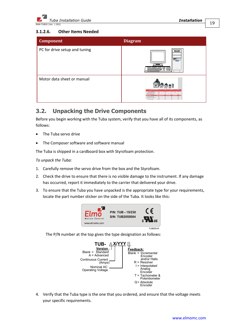 Other items needed, Unpacking the drive components | ElmoMC AC Input Digital Servo Drives-Tuba User Manual | Page 19 / 79
