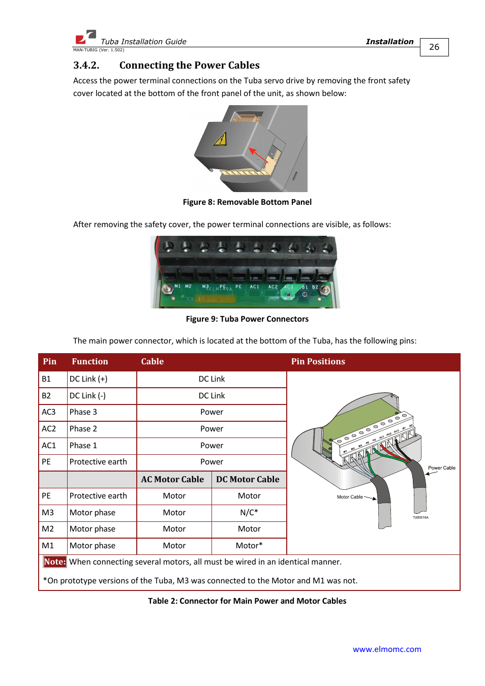 Connecting the power cables | ElmoMC AC Input Digital Servo Drives-Tuba User Manual | Page 26 / 79