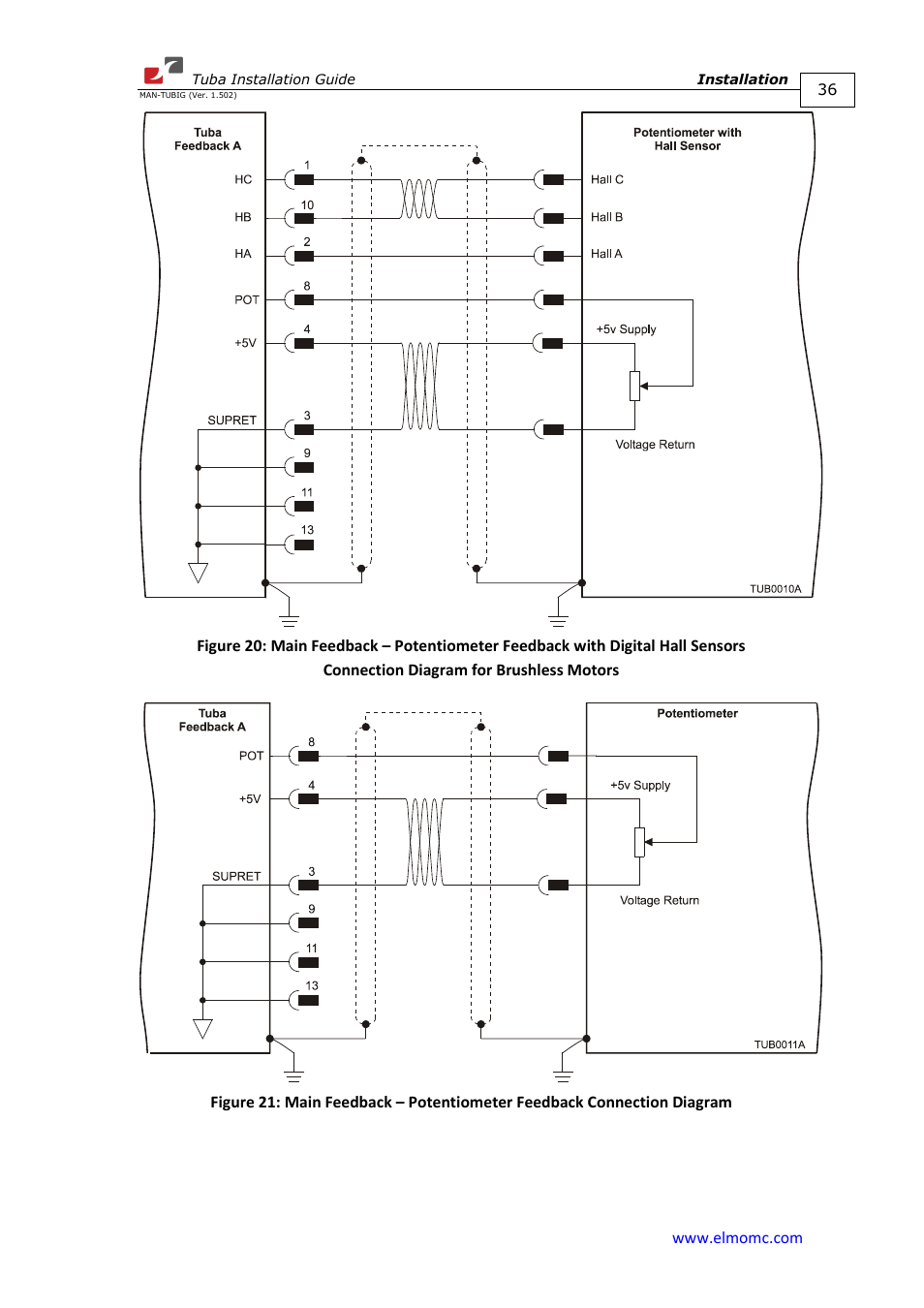 ElmoMC AC Input Digital Servo Drives-Tuba User Manual | Page 36 / 79