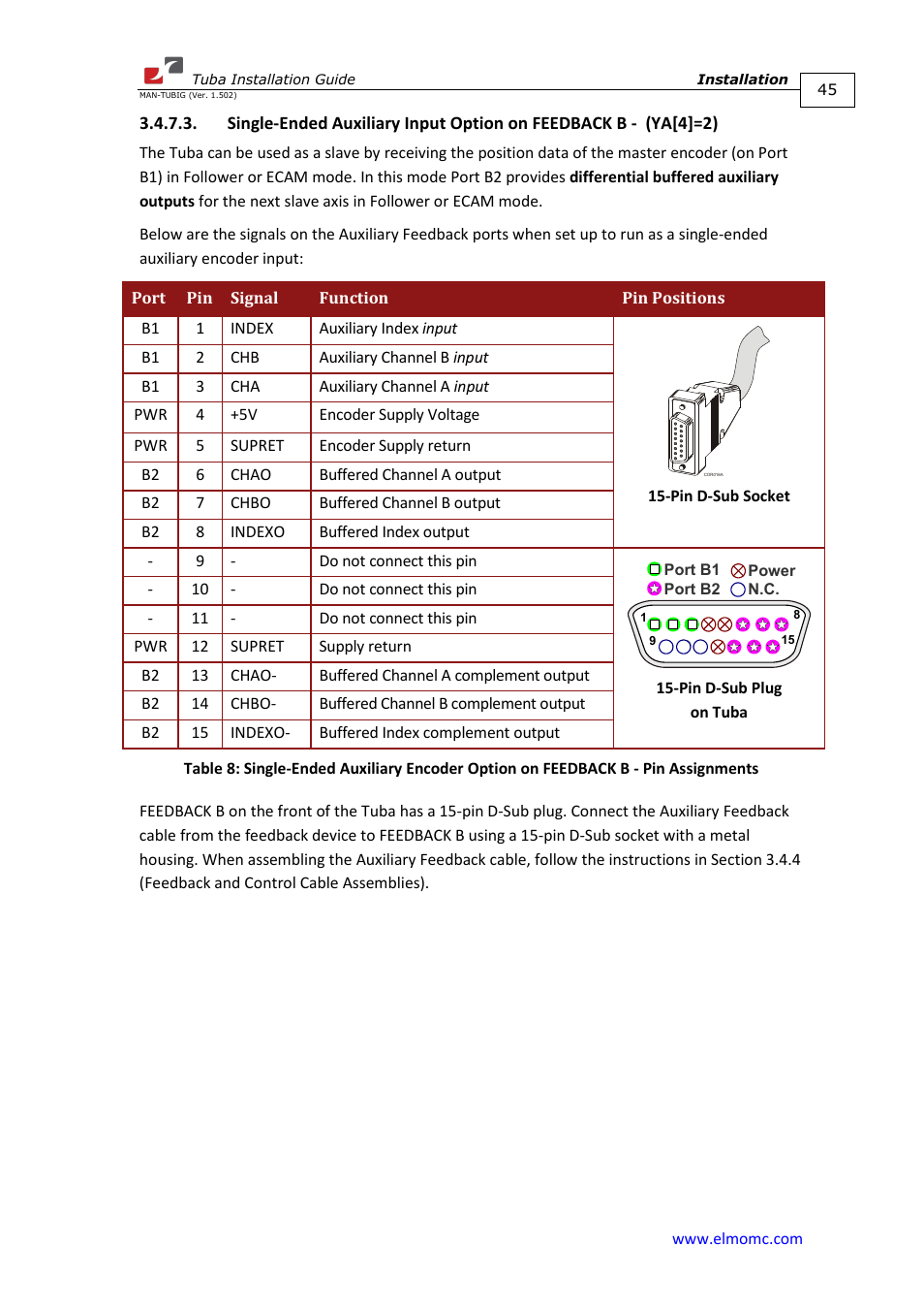 ElmoMC AC Input Digital Servo Drives-Tuba User Manual | Page 45 / 79