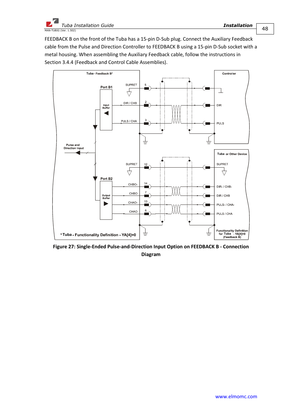 ElmoMC AC Input Digital Servo Drives-Tuba User Manual | Page 48 / 79