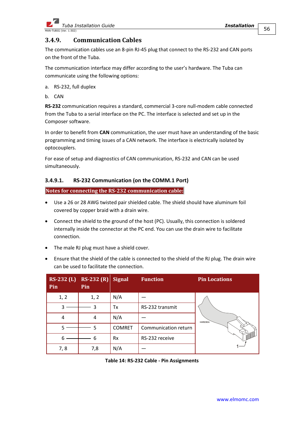 Communication cables, Rs-232 communication (on the comm.1 port) | ElmoMC AC Input Digital Servo Drives-Tuba User Manual | Page 56 / 79