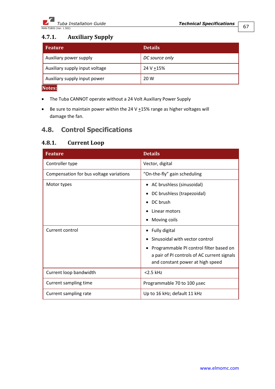 Auxiliary supply, Control specifications, Current loop | ElmoMC AC Input Digital Servo Drives-Tuba User Manual | Page 67 / 79