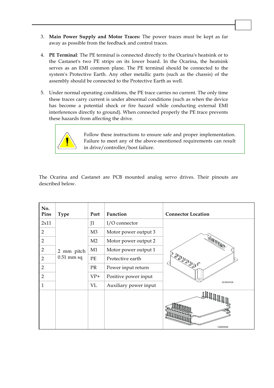 6 pin functions, 1 pinouts | ElmoMC SimplIQ Analog Servo Amplifiers-Ocarina Installation User Manual | Page 14 / 30