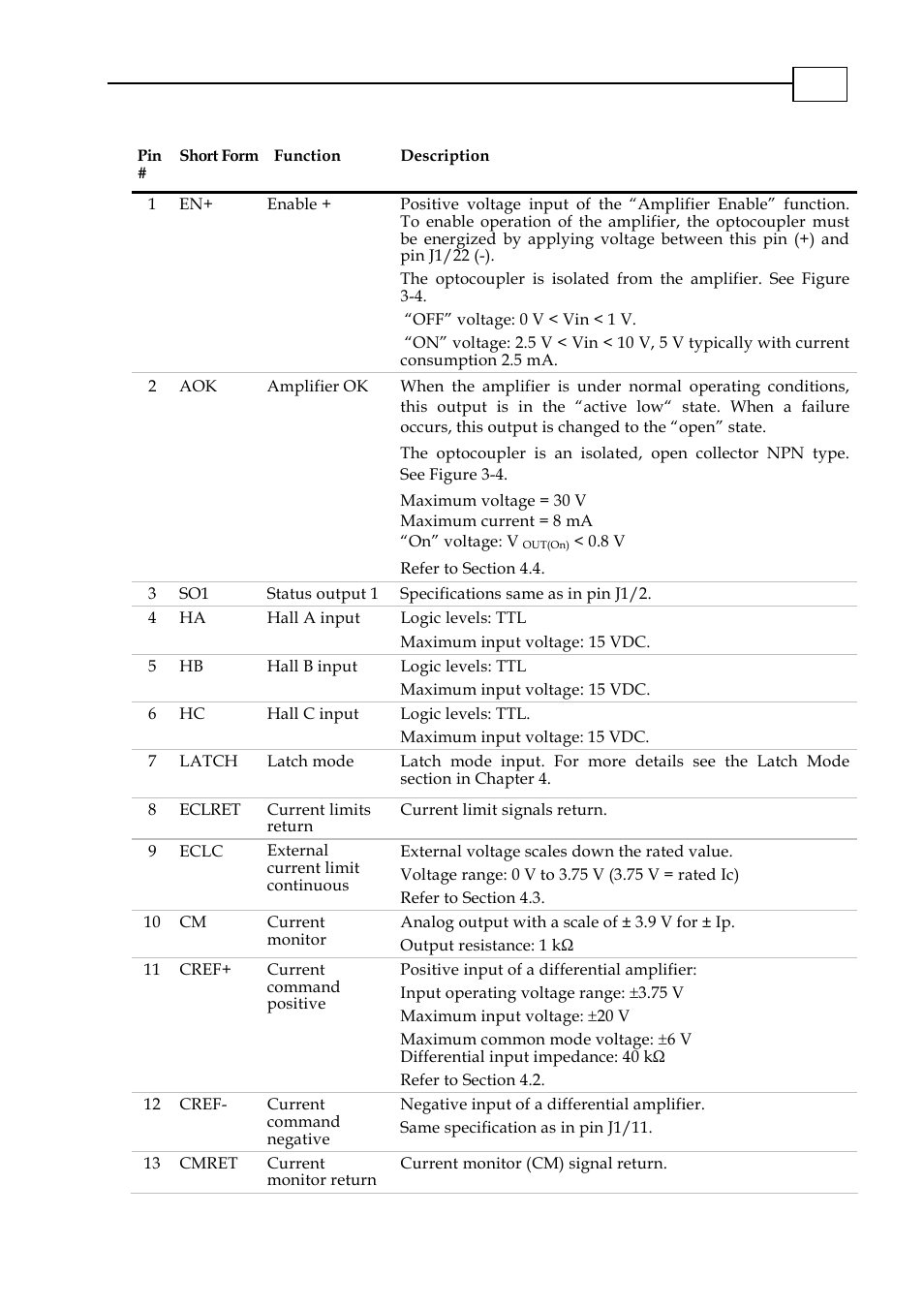 2 connector j1 | ElmoMC SimplIQ Analog Servo Amplifiers-Ocarina Installation User Manual | Page 15 / 30
