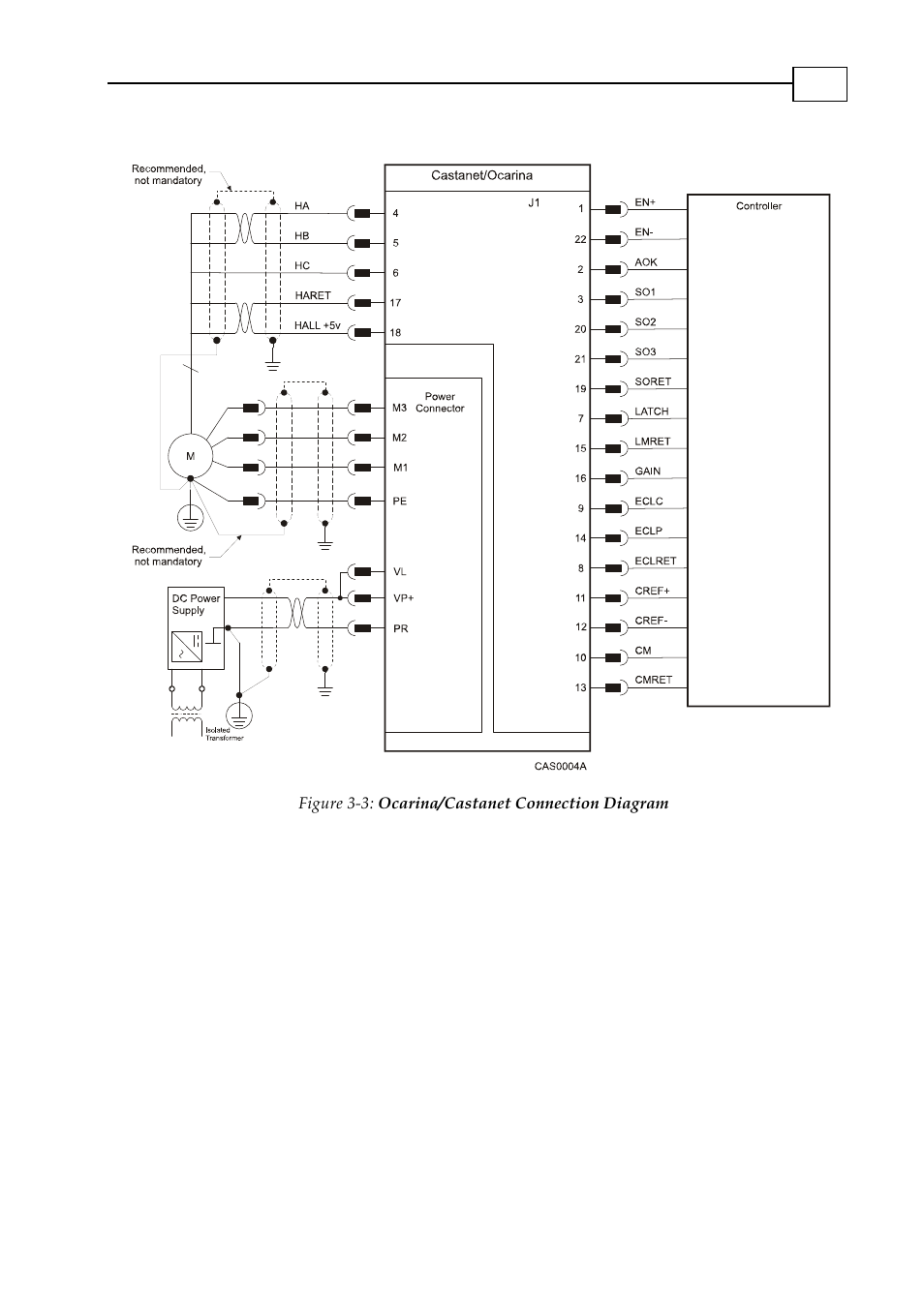 7 ocarina/castanet connection diagram | ElmoMC SimplIQ Analog Servo Amplifiers-Ocarina Installation User Manual | Page 17 / 30