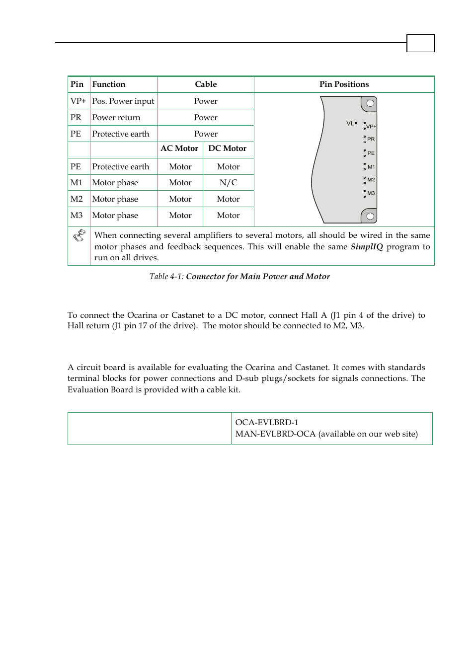 8 main power and motor power, 9 ocarina/castanet connected to dc motors, 10 evaluation board and cable kit | ElmoMC SimplIQ Analog Servo Amplifiers-Ocarina Installation User Manual | Page 18 / 30