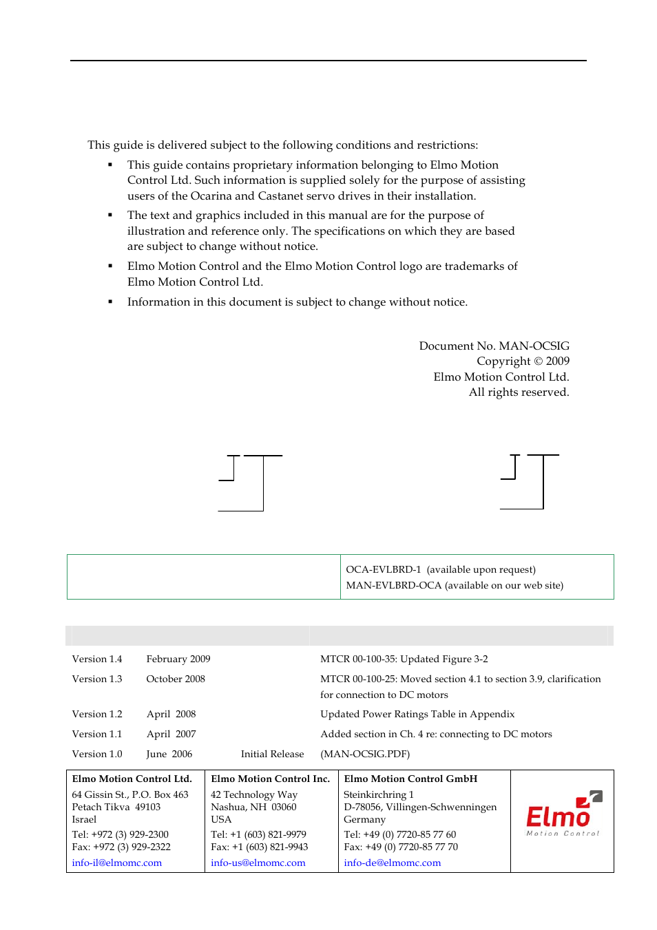 Notice, Oca- x/yyy, Cas- x/yy | ElmoMC SimplIQ Analog Servo Amplifiers-Ocarina Installation User Manual | Page 2 / 30