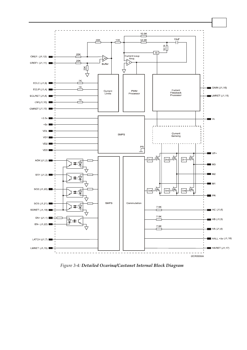 Figure | ElmoMC SimplIQ Analog Servo Amplifiers-Ocarina Installation User Manual | Page 20 / 30