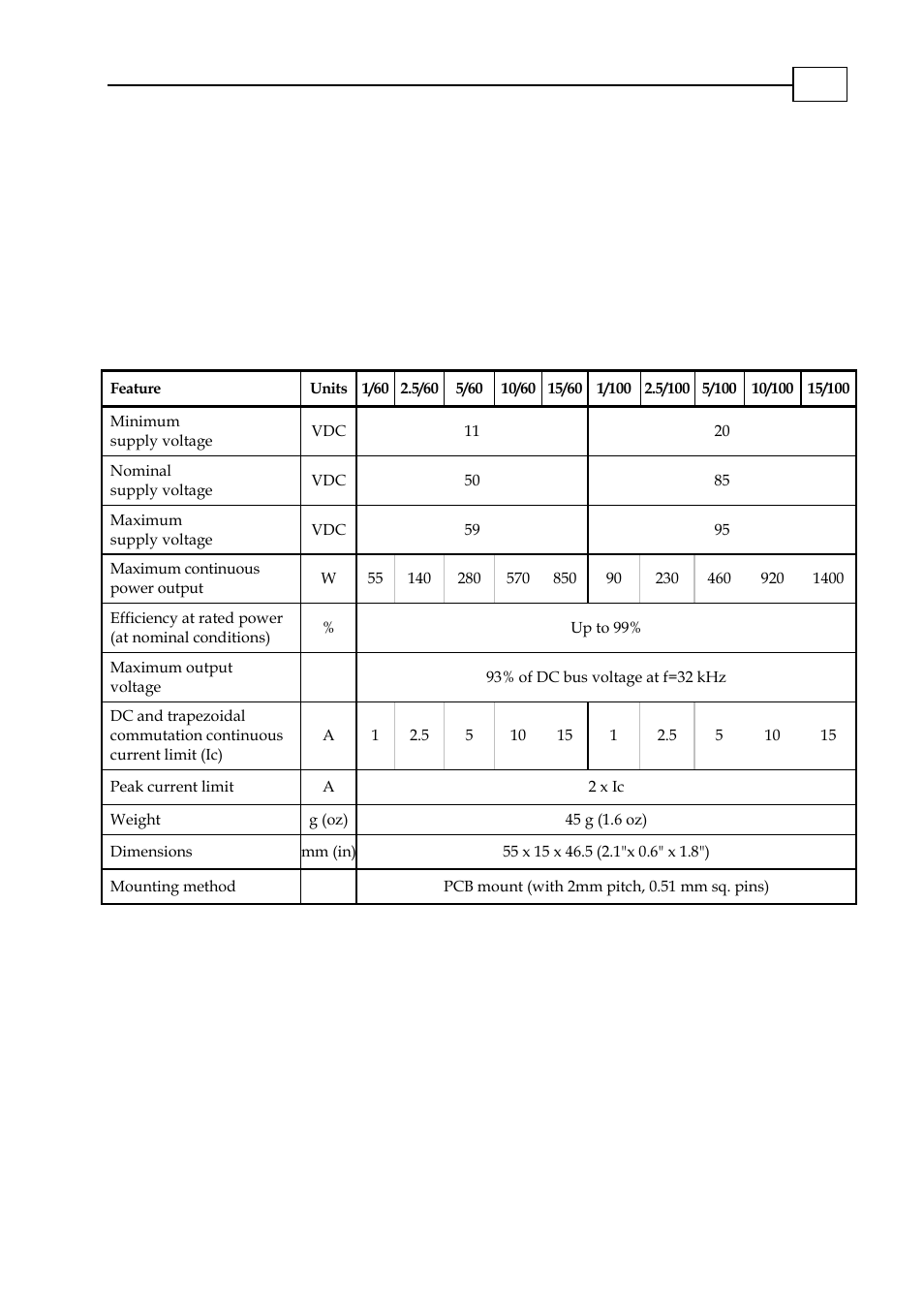 Appendix: specifications, A.1 general specifications, A.1.1 ocarina | ElmoMC SimplIQ Analog Servo Amplifiers-Ocarina Installation User Manual | Page 27 / 30