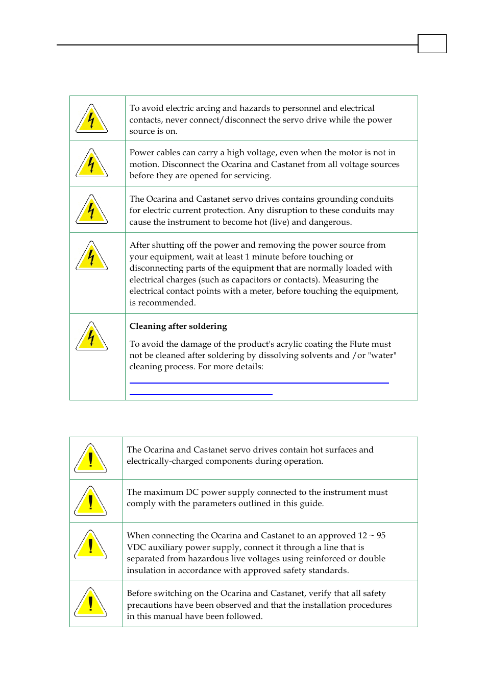 1 warnings, 2 cautions | ElmoMC SimplIQ Analog Servo Amplifiers-Ocarina Installation User Manual | Page 6 / 30