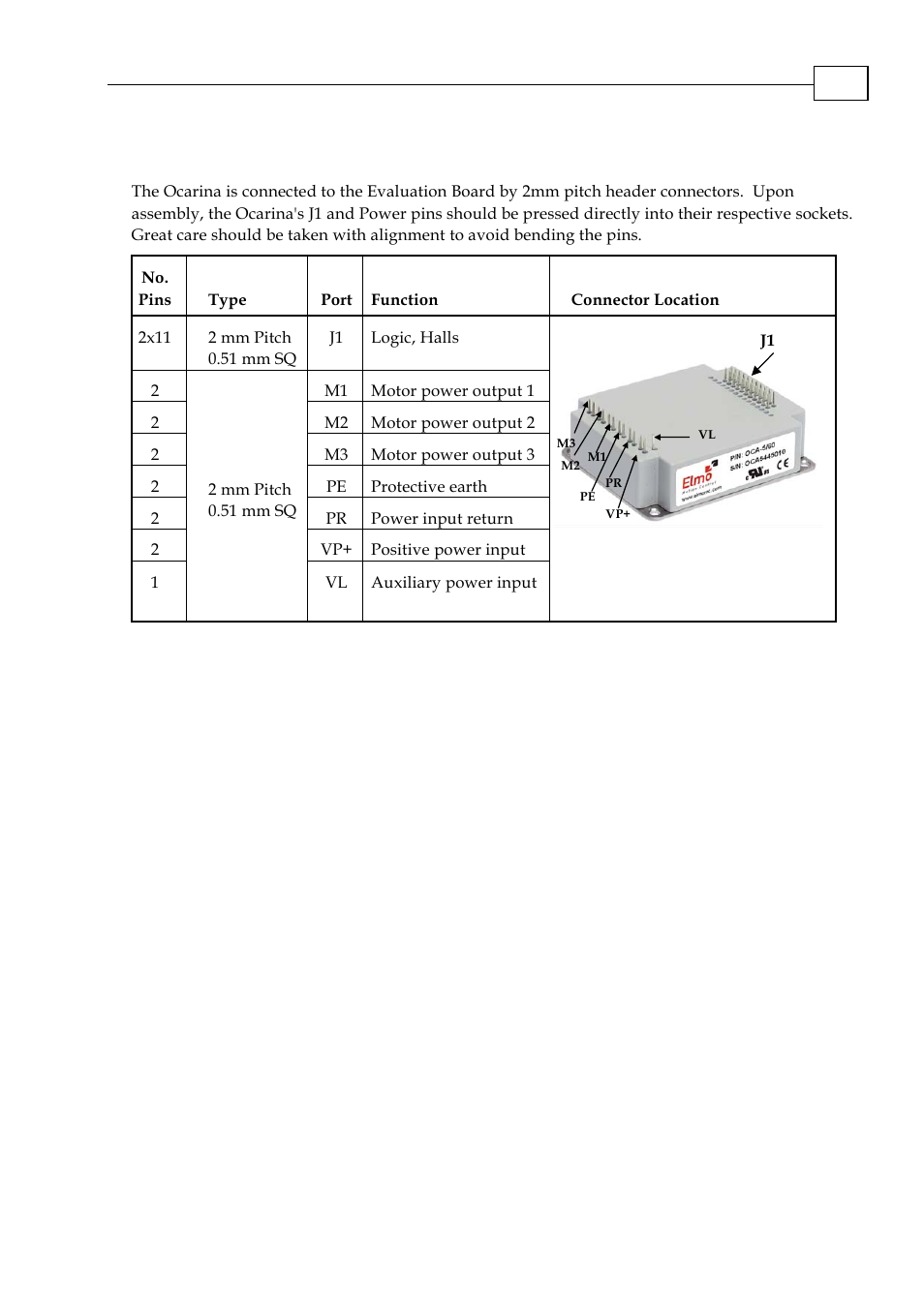 4 ocarina connections on evaluation board | ElmoMC SimplIQ Analog Servo Amplifiers-Ocarina Evaluation Board User Guide User Manual | Page 12 / 31