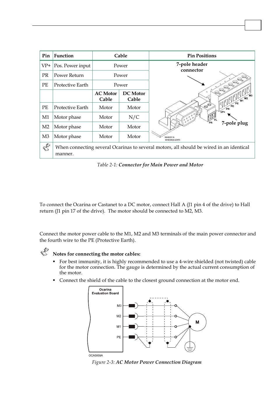 5 the main power and motor power connector, 1 connecting motor power, 1 ocarina/castanet connected to dc motors | 2 ocarina/castanet connected to ac motors | ElmoMC SimplIQ Analog Servo Amplifiers-Ocarina Evaluation Board User Guide User Manual | Page 15 / 31