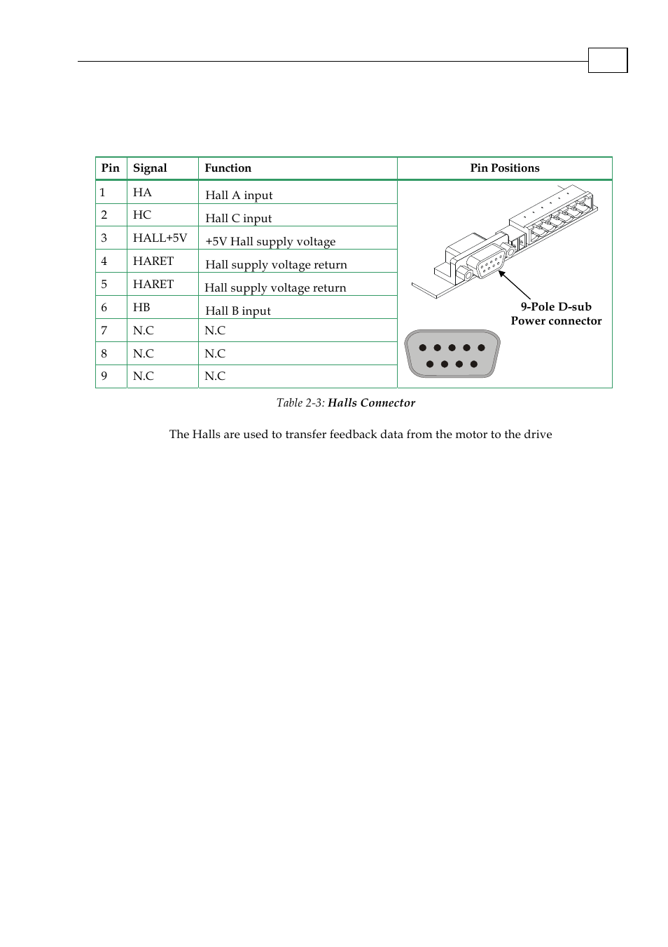 8 halls connector p1 | ElmoMC SimplIQ Analog Servo Amplifiers-Ocarina Evaluation Board User Guide User Manual | Page 18 / 31