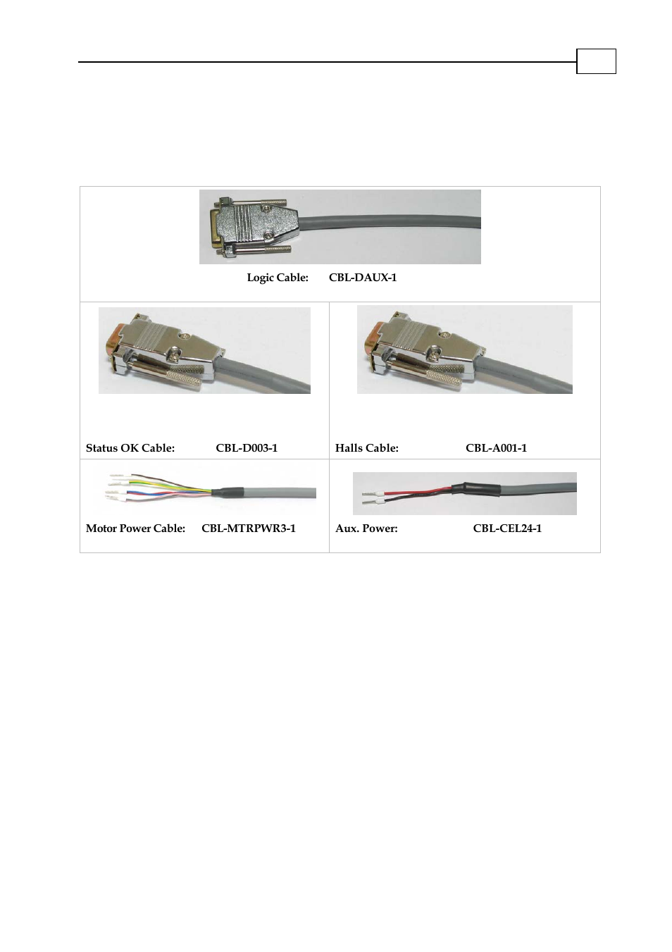 Appendix: cables, A.1 cable photos | ElmoMC SimplIQ Analog Servo Amplifiers-Ocarina Evaluation Board User Guide User Manual | Page 23 / 31
