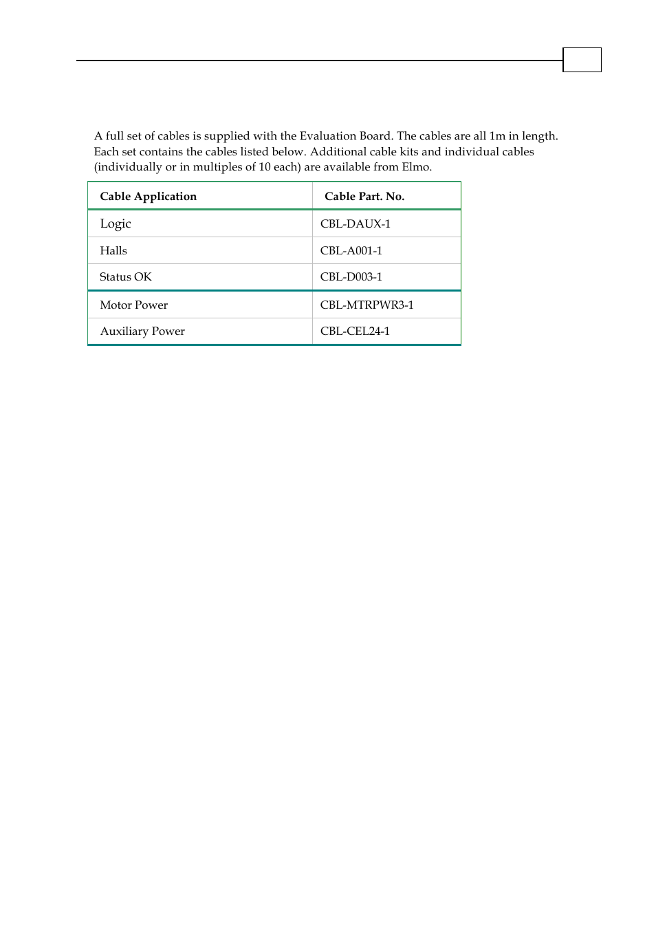 A.2 cable kits | ElmoMC SimplIQ Analog Servo Amplifiers-Ocarina Evaluation Board User Guide User Manual | Page 24 / 31