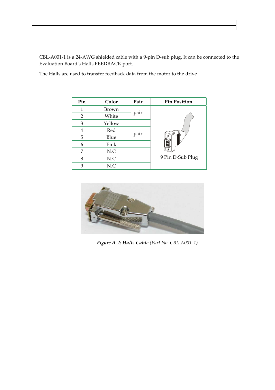 A.4 halls cable (cbl-a001-1) | ElmoMC SimplIQ Analog Servo Amplifiers-Ocarina Evaluation Board User Guide User Manual | Page 26 / 31