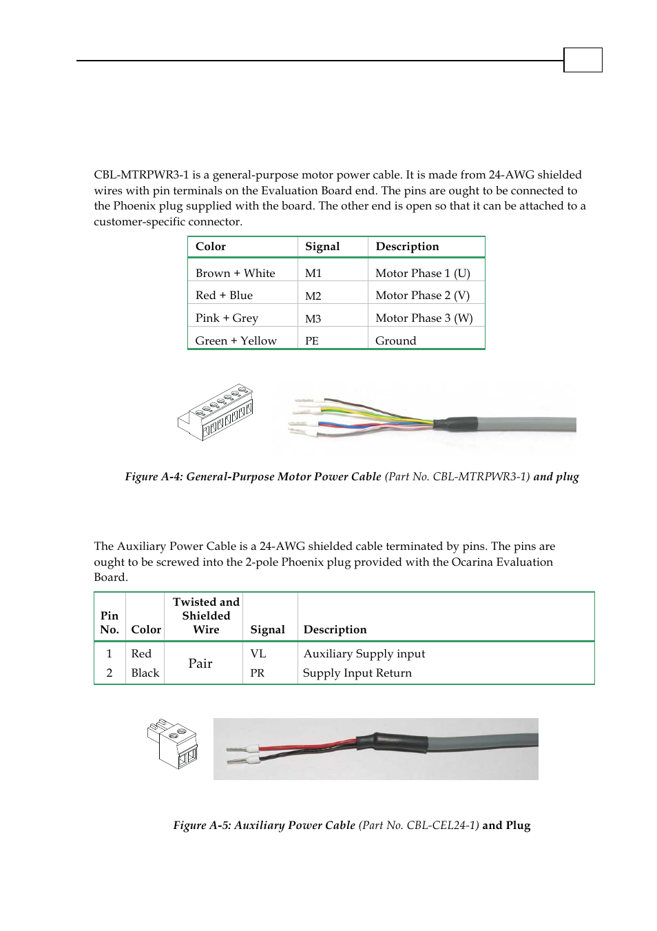 A.6 motor power cables (cbl-mtrpwr3-1), A.7 auxiliary power cable (cbl-cel24-1) | ElmoMC SimplIQ Analog Servo Amplifiers-Ocarina Evaluation Board User Guide User Manual | Page 28 / 31
