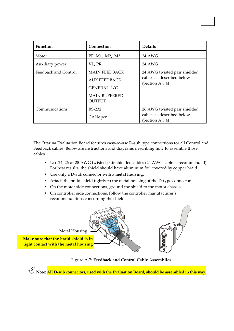 A.8.3 recommended wire cross sections, A.8.4 feedback and control cable assemblies | ElmoMC SimplIQ Analog Servo Amplifiers-Ocarina Evaluation Board User Guide User Manual | Page 31 / 31