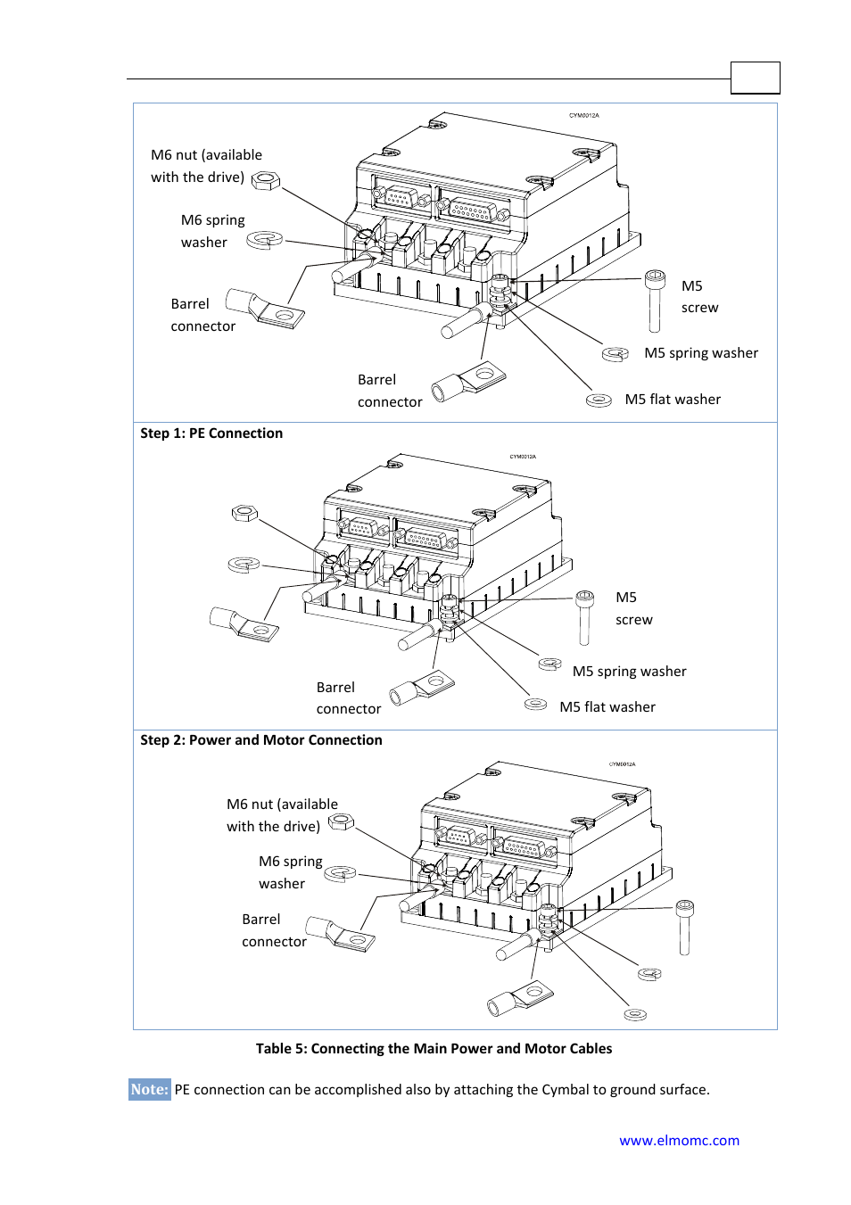 ElmoMC SimplIQ Analog Servo Amplifiers-Cymbal User Manual | Page 18 / 40