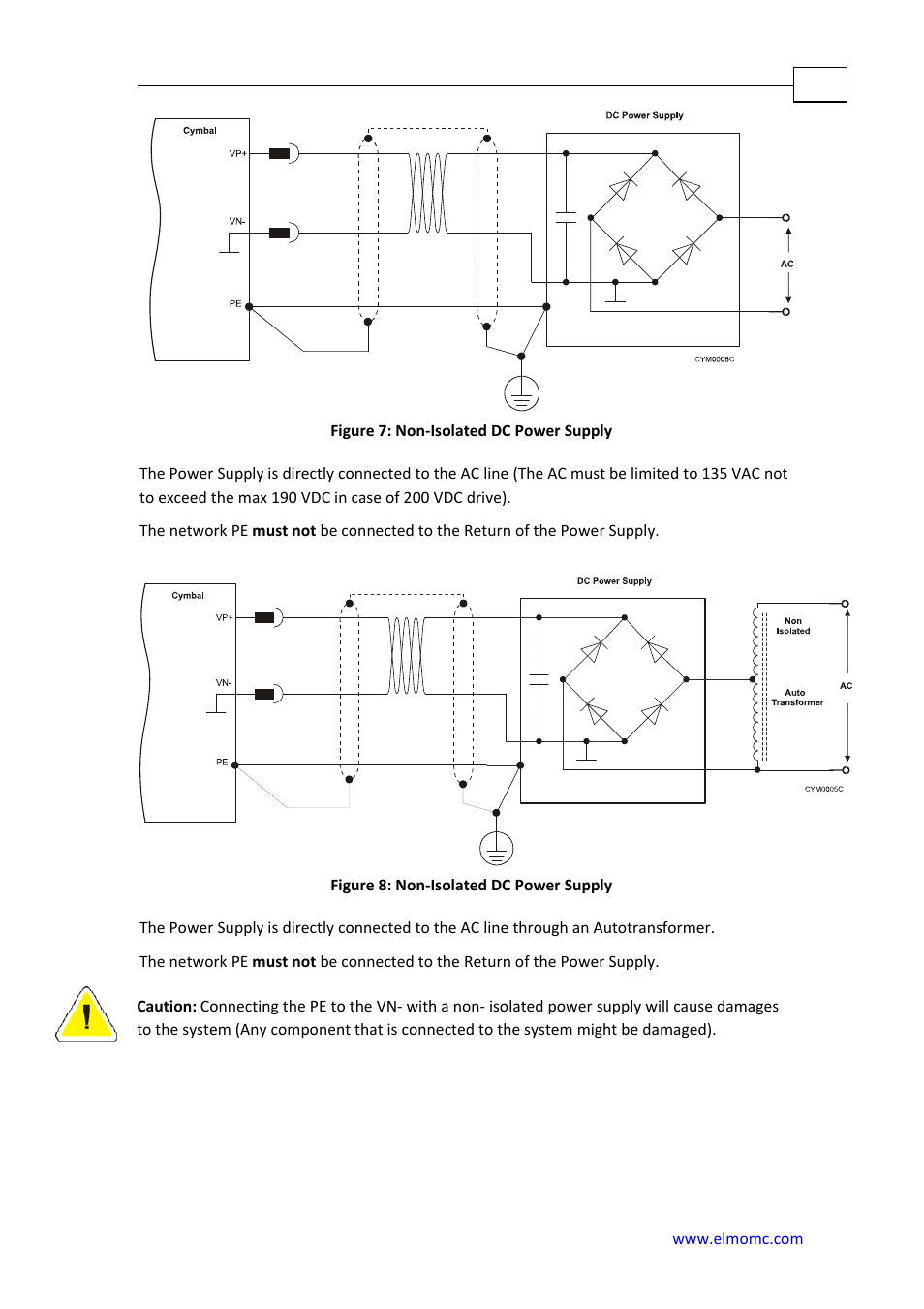 ElmoMC SimplIQ Analog Servo Amplifiers-Cymbal User Manual | Page 21 / 40